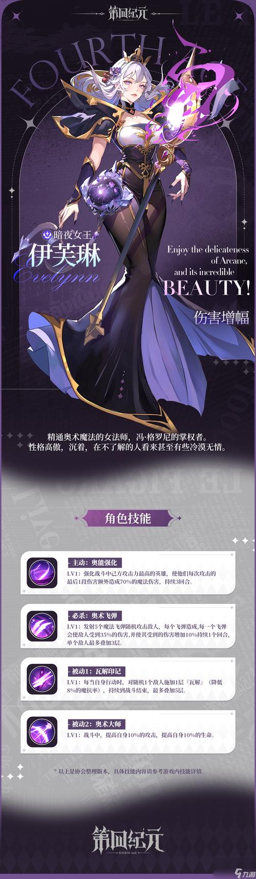 刺客信条黑旗艾芙琳厉害吗?角色强度详细测评！