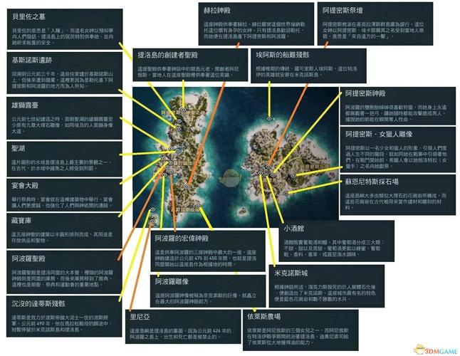 刺客信条2雕像位置找不到？手把手教你全收集！