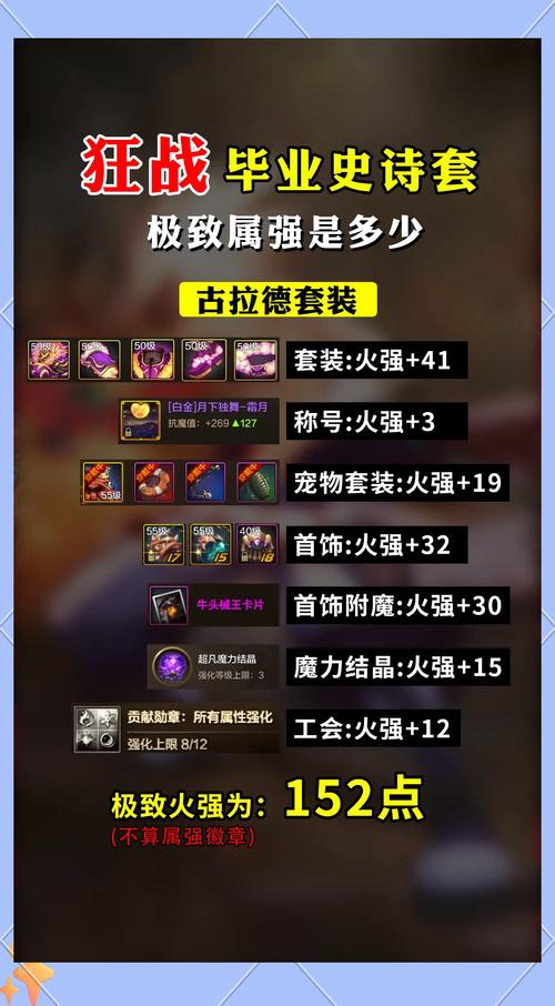 刺客信条狂战士配置要求高吗？低配电脑能玩吗？