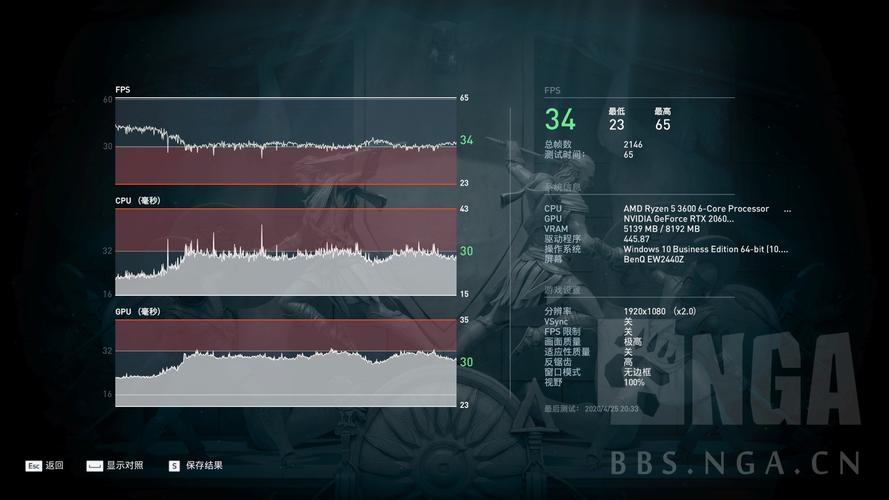 刺客信条奥德赛配置要求一览，你的电脑能流畅运行吗？