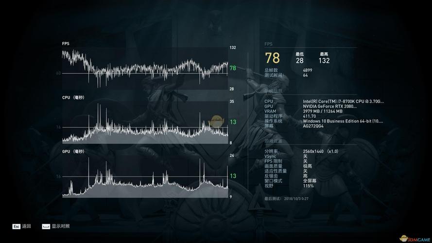 刺客信条分辨率调不了？试试这些解决方法！