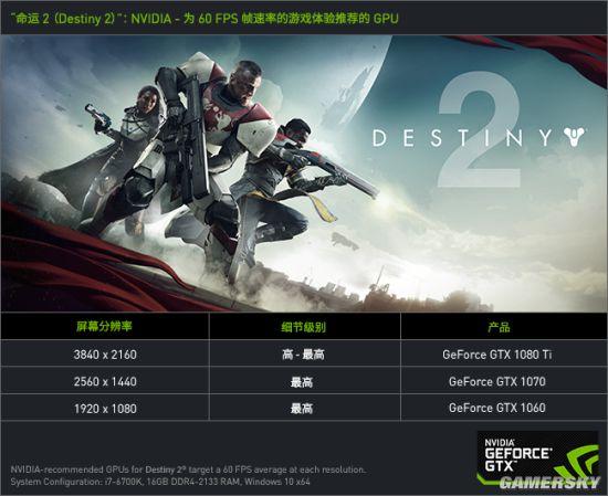 刺客信条2跑动卡顿怎么办？优化设置提升流畅度！