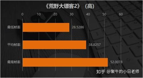刺客信条2六个古墓怎么过？超详细通关秘籍！