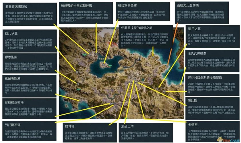 刺客信条奥德赛最强套装在哪？全套装位置分享！