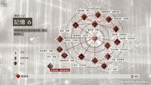 刺客信条2所有武器怎么获得？详细获取方式一览！