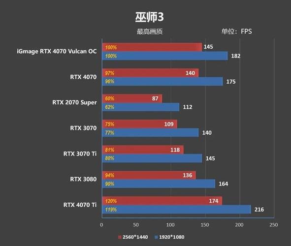 刺客信条5正版多少钱？各版本详细价格对比来了！