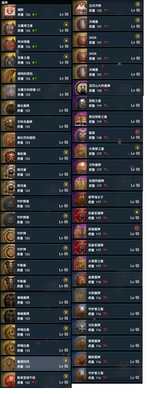 刺客信条5正版多少钱？各版本详细价格对比来了！