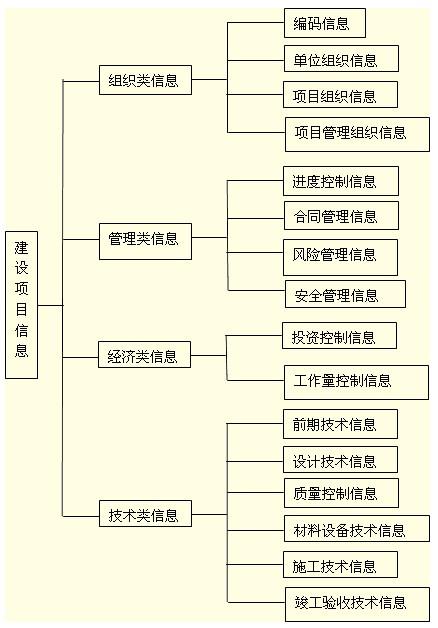 刺客信条2港口主权任务攻略，难点详细解析！