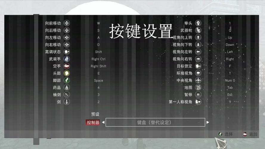 刺客信条2反击杀怎么练？掌握时机是关键！