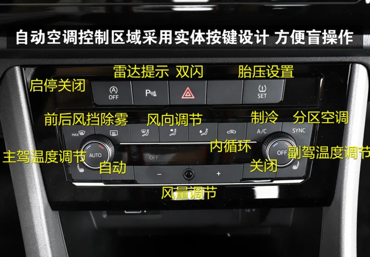 刺客信条2操作键是什么？PC/主机按键功能详解！