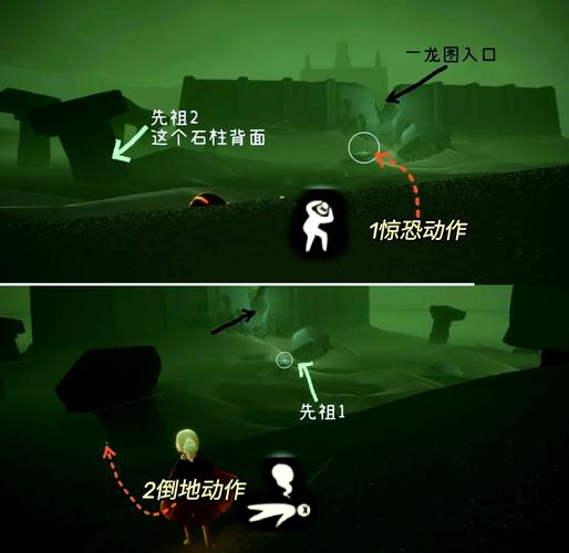 刺客信条2古墓位置怎么走？老玩家分享详细路线！
