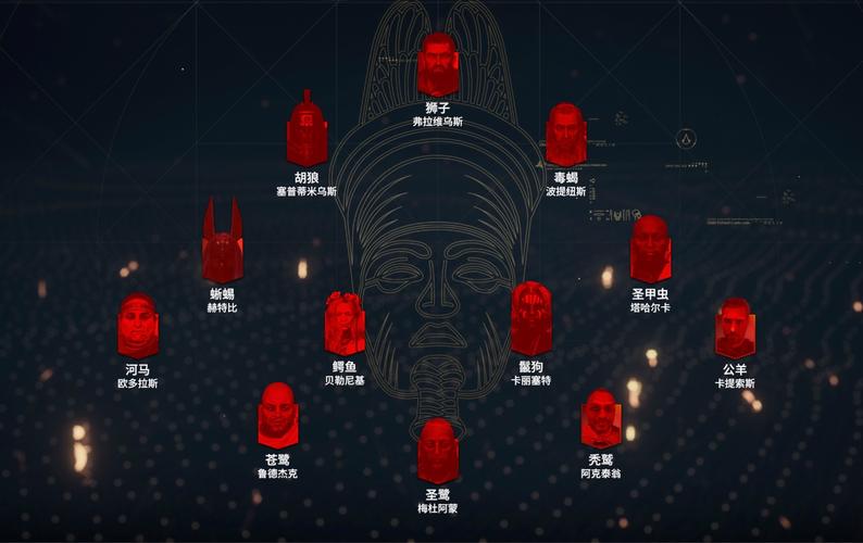 刺客信条剧情顺序详解，新手入坑必看攻略！