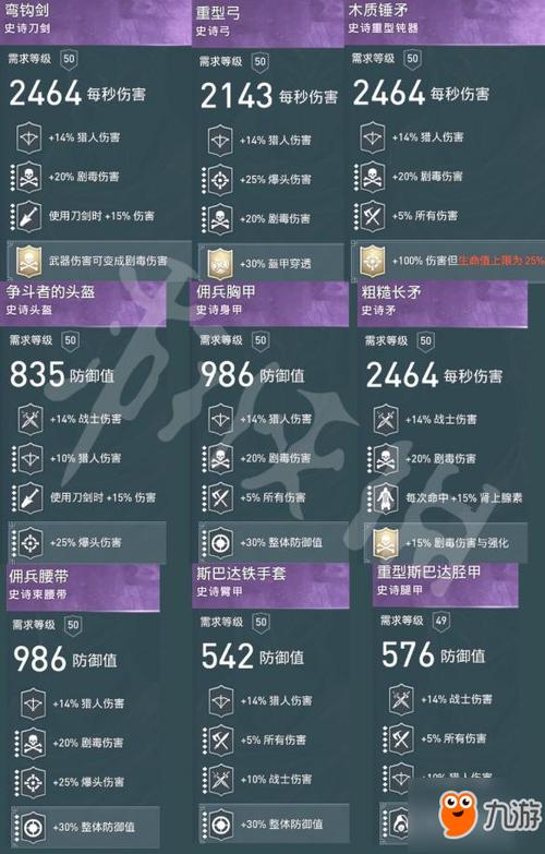 刺客信条奥德赛英文怎么设置？超简单步骤一看就会！