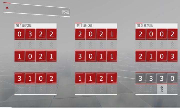 刺客信条编年史怎么玩？快速上手的新手教程！