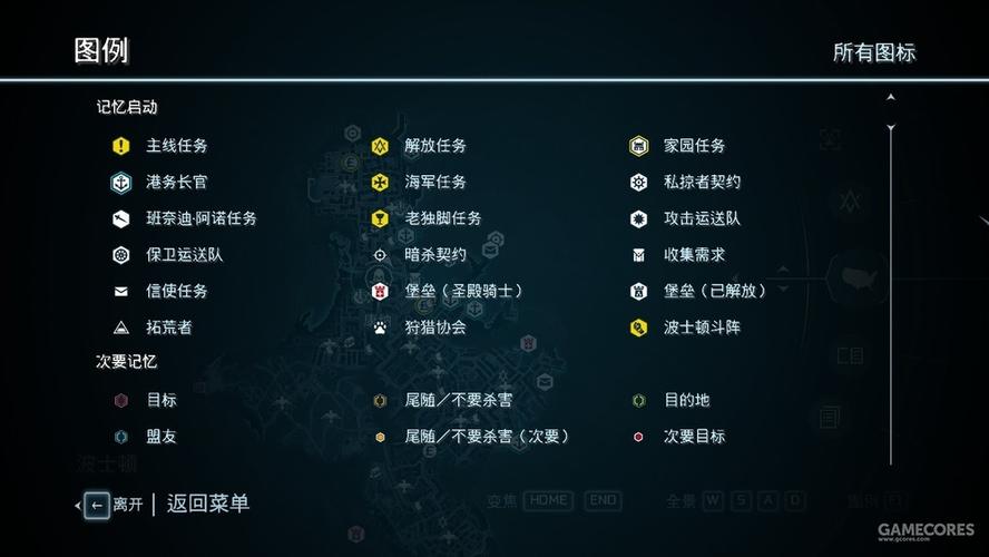刺客信条3买木材任务怎么做？快速完成技巧分享！
