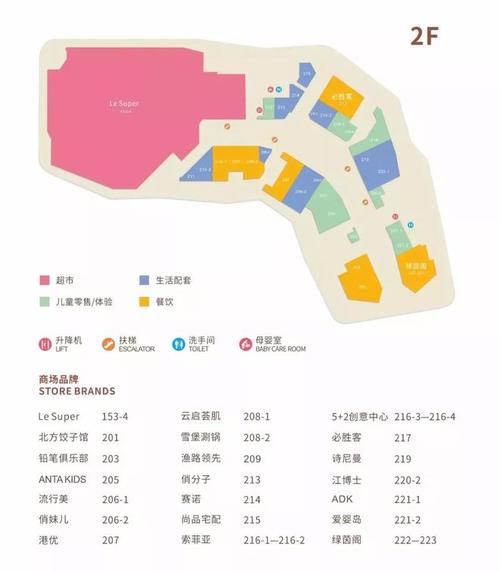 刺客信条3玫瑰木木材位置分享，再也不用满地图找了！