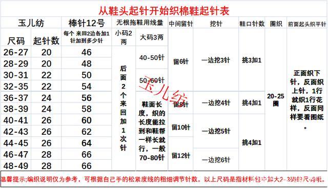 刺客信条比雷克按e怎么操作？超详细图文教程！