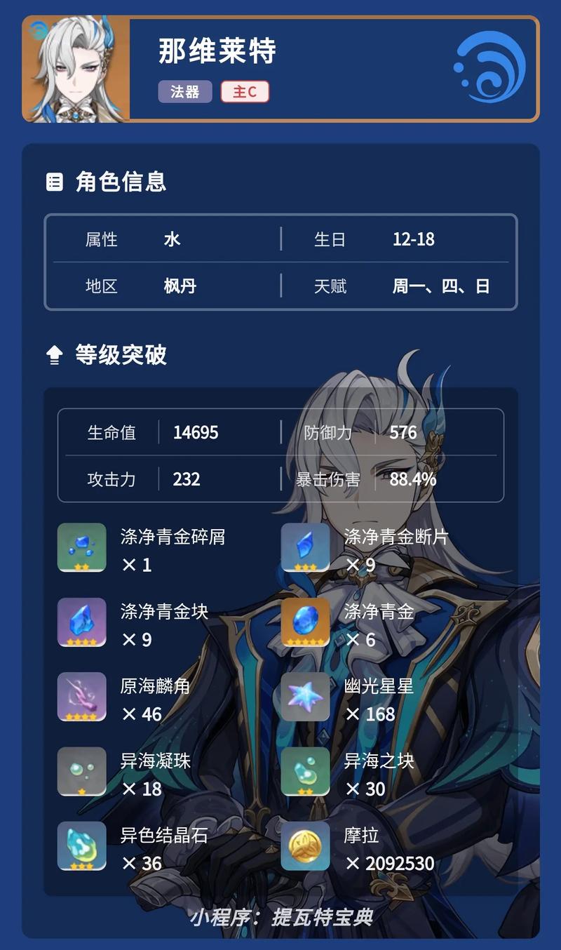 刺客信条4狂暴吹箭怎么升级？材料获取方法！