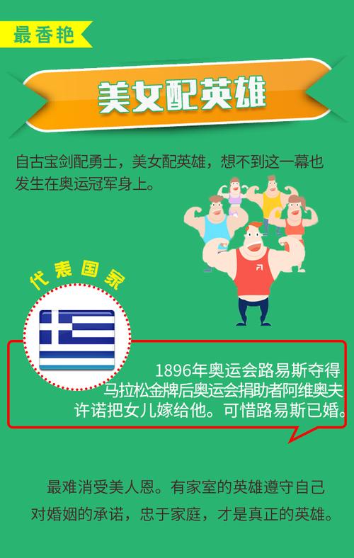 刺客信条2庄园雕像有什么用？奖励内容大揭秘！