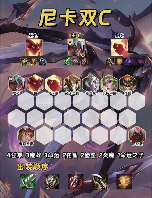 刺客信条2佛利古墓解谜太难？这份攻略让你轻松通关！