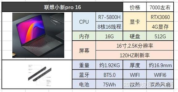 刺客信条大革命60帧怎么设置？小白也能看懂的教程！
