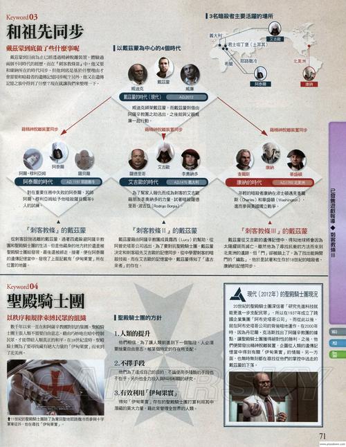 刺客信条3现代剧情讲了啥？故事线索全解析！