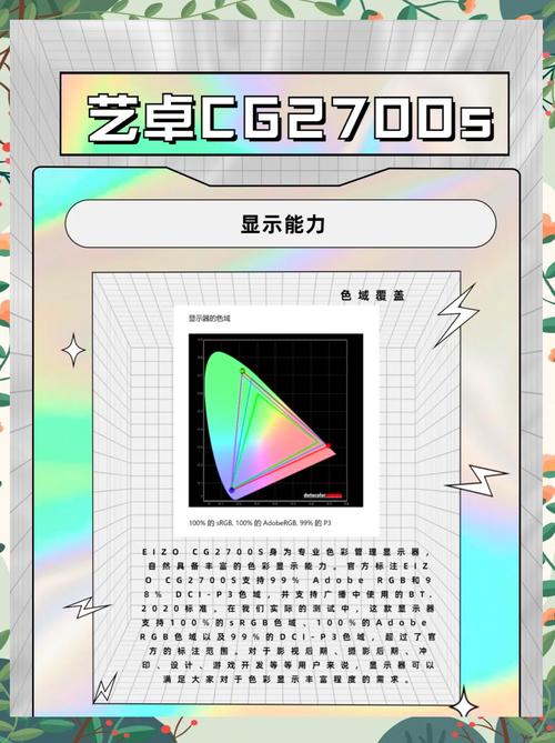 刺客信条eizo显示器怎么样？优缺点详细分析！