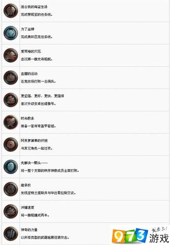 刺客信条多大？游戏大小和配置要求全解析！