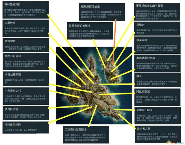 刺客信条奥德赛皮耶拉之泉在哪？位置攻略详解！