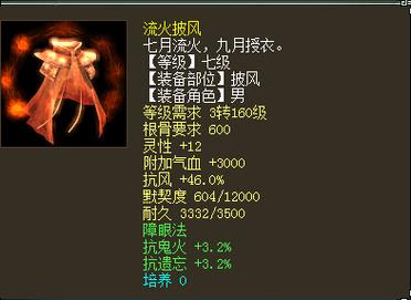 刺客信条2家族披风好用吗？老玩家告诉你答案！