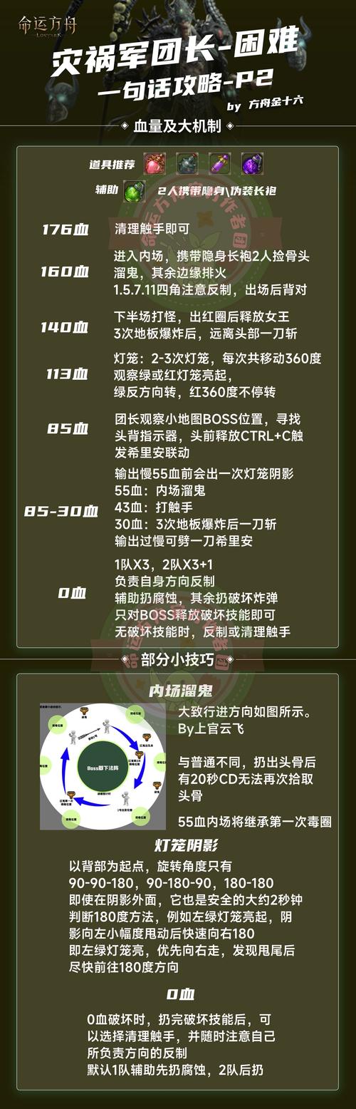 刺客信条4西班牙瘟疫死了怎么办？解决方法来了！