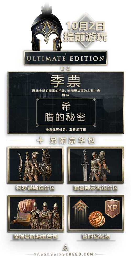 刺客信条奥德赛买哪个版本好？新手入坑必看攻略！