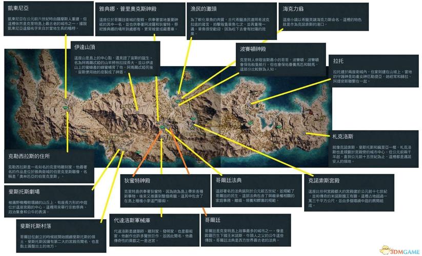 刺客信条解放市民e攻略，快速解放所有市民！