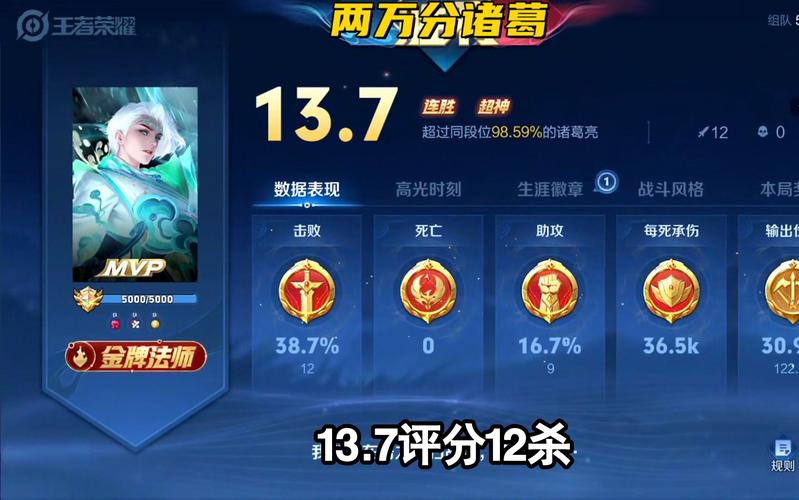 刺客信条2赛跑怎么赢？掌握这几个方法轻松夺冠！