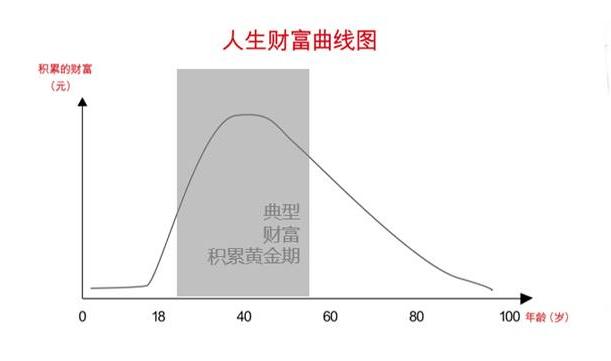 刺客信条贩夫赚钱攻略，教你快速积累财富！