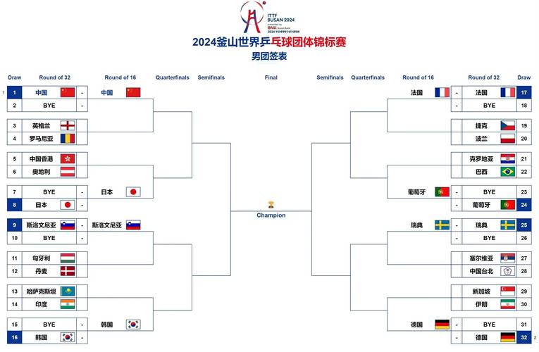 2017季中邀请赛赛程出炉！详细对战时间表！