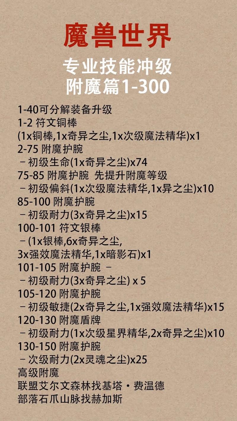 附魔师怎么玩？平民玩家也能轻松玩转附魔系统！
