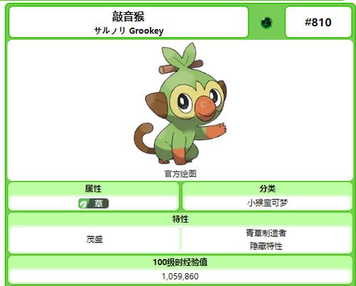 宝可梦新手攻略来啦！开局宝可梦应该这样选！
