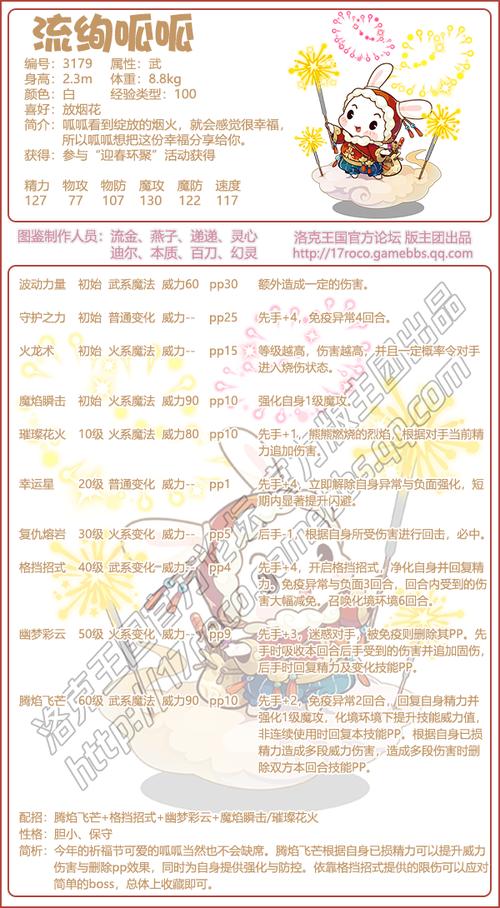 洛克王国呱呱进化技巧：轻松进化，培养最强宠物精灵