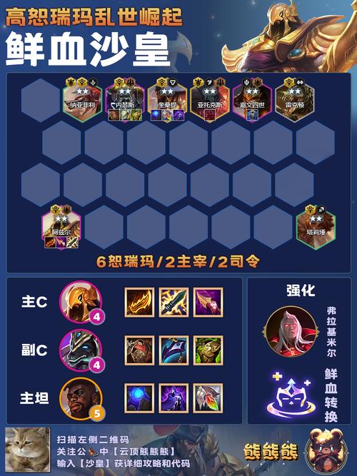星际之门阿兹尔：恕瑞玛的皇帝究竟有多强？