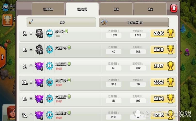 azubu frost成员资料介绍，他们的巅峰与落幕！