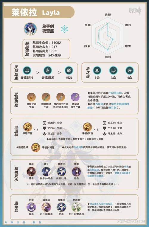 玩转大航海家3攻略：从入门到精通全面指南！