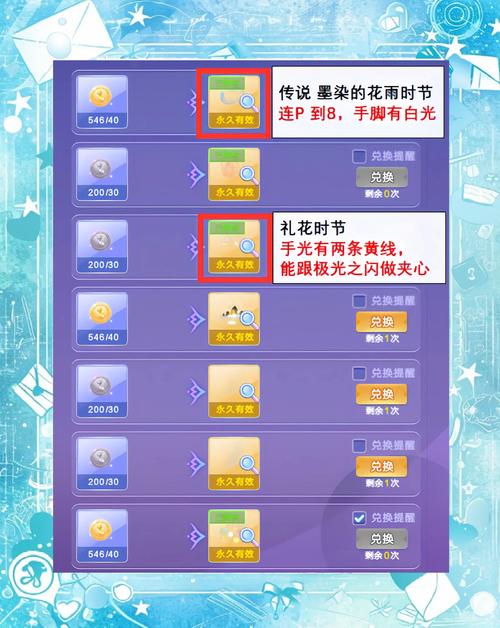 还在找炫舞2激活码？教你轻松获得游戏资格