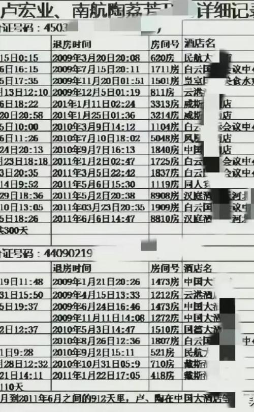 快速下载开房记录：随时随地查看你的住宿记录