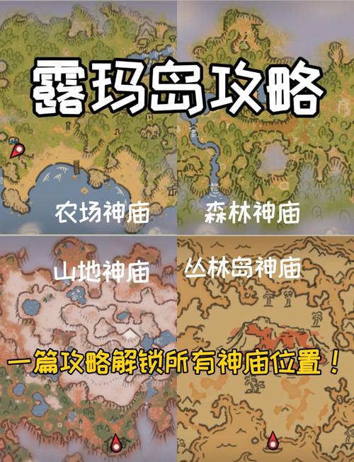 玛利苟斯在哪？副本位置和详细打法看这里！