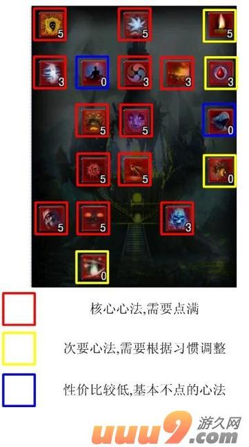极光世界什么职业好？新手必看职业选择攻略！