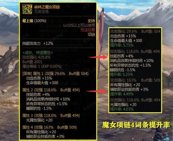 dnf灵魂收割者刷图加点方案，不同流派任你选！