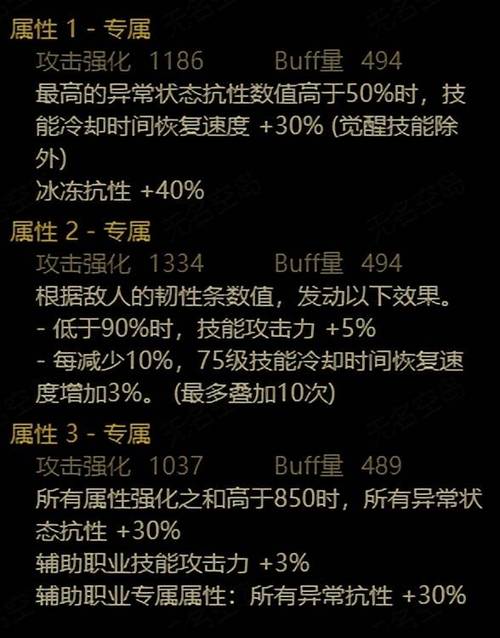 dnf灵魂收割者刷图加点方案，不同流派任你选！