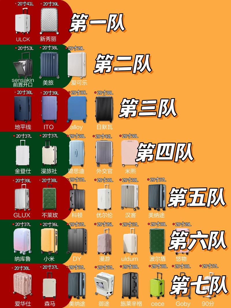 随机箱怎么玩才划算？省钱攻略让你不花冤枉钱！