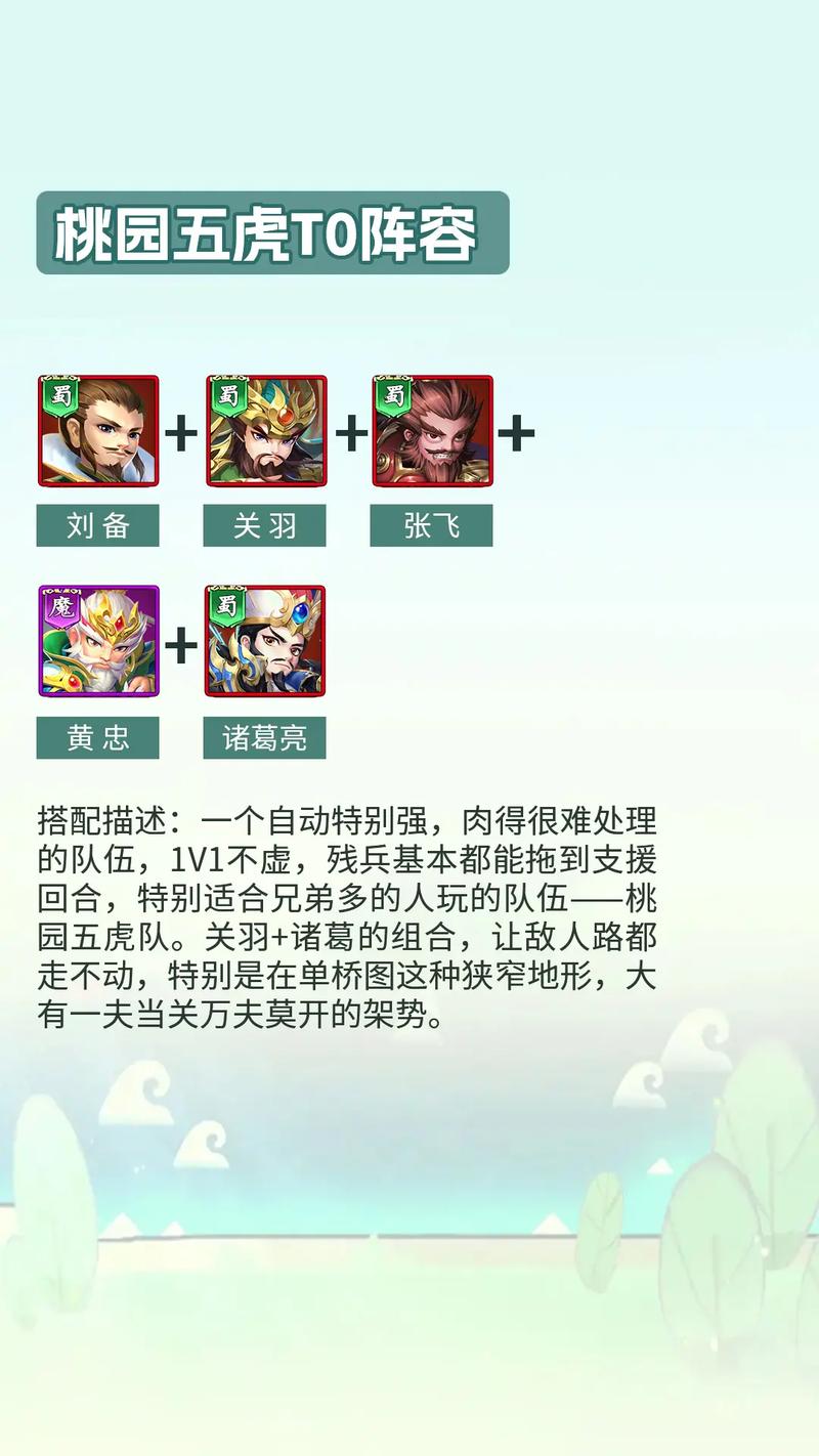 热血三国如何快速提升爵位？爵位系统玩法全解